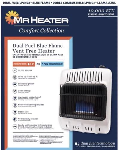 Mr Heater 200 Sq Ft. 10000 Btu Natural Gas/propane Wall Heater