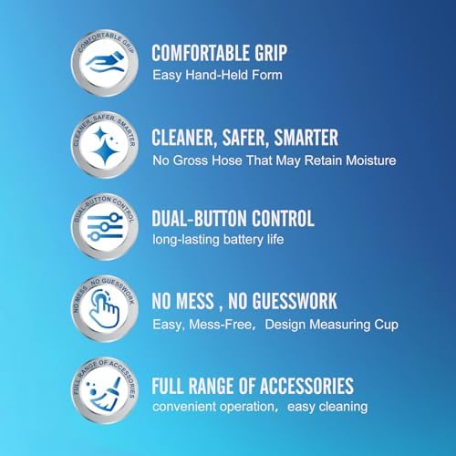 MAOEVER Nasal Irrigation System – Sinus Rinse Machine with Dual Water Tank, Automatic Waste Collection & Adjustable Water Flow
