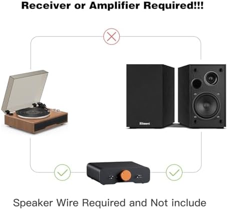 Elimavi Passive Bookshelf Speakers, Requires a Receiver or Amplifier, Brown | 2-Way Design with 4" Woofer & 1" Silk Horn Tweeter, 60Hz Bass, Rear Speakers for Home Theater Surround Sound, Cables included