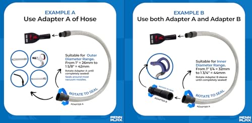 Penn-Plax VacGroom Pet Grooming and Shedding Vacuum Attachment Kit – Great for Dogs, Cats, and Your Furniture! Works With Almost All Vacuum Brands