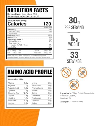 BulkSupplements.com Whey Protein Concentrate Powder - Whey Protein Powder Supplement, Unsweetened, Unflavored & Gluten Free, 30g per Serving, 500g (1.1 lbs) (Pack of 1)