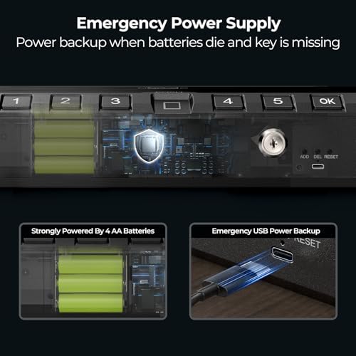 ONNAIS Iron SE Biometric Gun Safe for Handgun with Fingerprint Keypad Lock