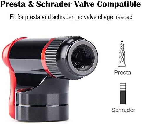 CO2 Inflator Kit with 16g/ 25g CO2 Cartridges