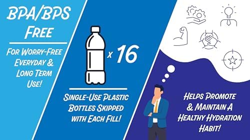 New Wave Enviro Products BPA Free Bottle, 2 Gallon Refrigerator with BPA Free Spigot and Integrated Handle, Refrigerator Dispenser Bottle, light blue