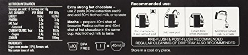 Hot Chocolate Nespresso Compatible Capsules Hot Cocoa Pods - Mint Infusion - 10 Pod Package