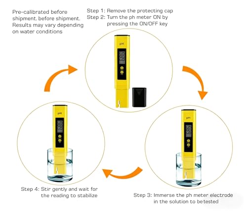 Digital pH Meter Tester Pen for Water, Pre-Calibrated, High Accuracy ±0.01, 0–14 pH Range, Pocket Size for Drinking Water, Pool