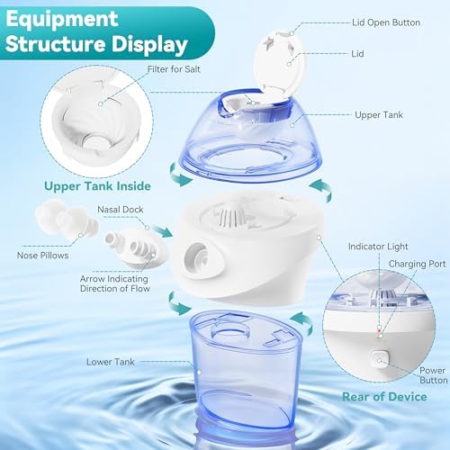 Rechargeable Nasal Irrigation System with 15 Saline Packets, Upgraded Sinus Rinse Kit with 40° Auto-Stop & Self-Cleaning, Nose Cleaner for Relieving Nasal Discomfort, Portable for Home & Travel