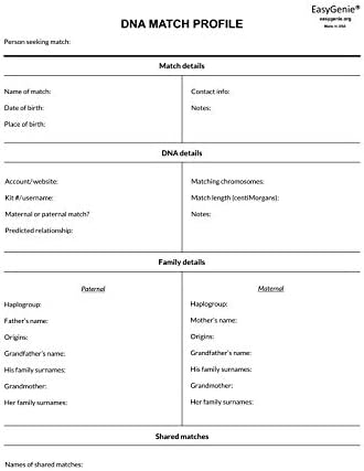 DNA Triangulation Kit for Genealogy | Match & Ancestor Forms