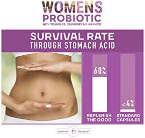 Replenish the Good Daily Probiotic - 6 Billion CFU - Supports Digestive Health -15x More Effective Than Regular Capsules - Relieves Gas, Bloated Stomach & Acid Reflux (60 Count)