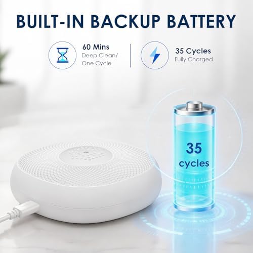 Portable Cleaning Kit with Foldable Large Cleaner Bag, Compact Multi-Function Cleaner Machine for Travel, High Compatible for Household Use