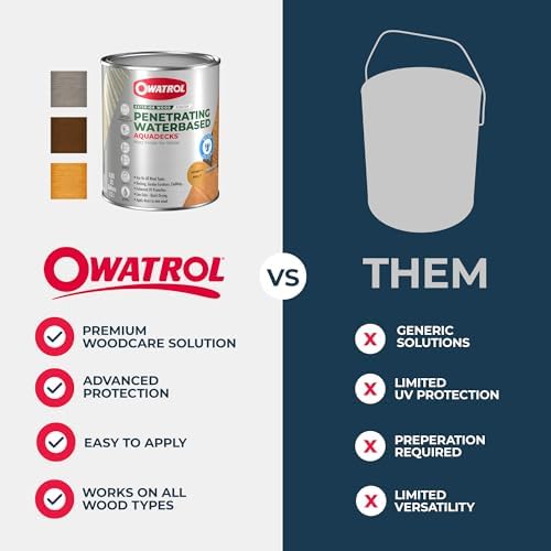OWATROL Aquadecks, Wood Stain and Sealer, Matt Finish, 85 Oz, Teak | Protects Wood from UV & Moisture, Wood Stain & Sealer for Decks, Fences & Furniture, Water-Based, Won't Peel or Flake, Matt