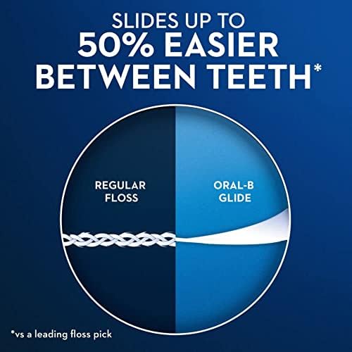 Oral B Glide Gum Care Floss Picks CleanTech Fiber Tension Control Unflavored Dental Picks Recyclable Bag 30 Count