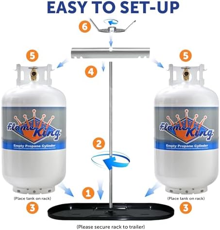 Flame King Dual RV Propane Tank Cylinder Rack for RVs and Trailers for 30lb Tanks - KT30MNT (Tanks Sold Separately), Black