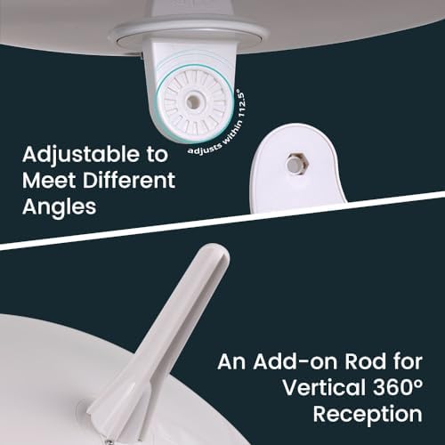 Upgraded Version - ANTOP AT-415B 720° UFO Dual Omni-Directional Outdoor HDTV Antenna with Exclusive Smartpass Amplifier &4G LTE Filter