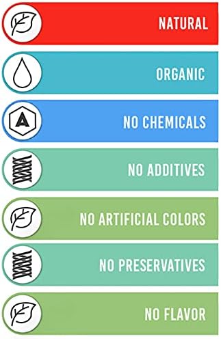 Fulvic Acid Trace Mineral Drops with Electrolytes - 77 Trace Minerals - 180 Servings - Restore Electrolytes, Improve Gut Health