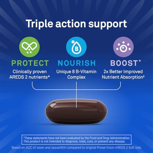 PreserVision AREDS 2 Eye Vitamins, #1 Eye Doctor Recommended Brand, Lutein and Zeaxanthin Supplement with Vitamin C, Vitamin E, Zinc, and Copper, 60 Softgels (Minigels)