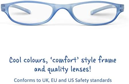 IF Pocket Readers - Reading Glasses in a Slim Pocket Sized case