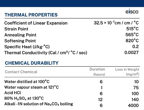 Eisco Measuring Beaker, Borosilicate 3.3 Glass, White Graduations, 50ml | Heat & Chemical Resistant, Thermal Shock Ready, 2.2mm Uniform Walls