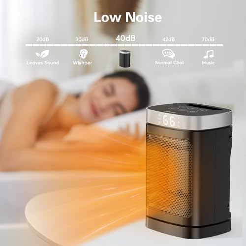 Small Portable Space Heater for Indoor Use - with 70°Rotating Feature, JIBUFI 1500W PTC Electric Heater, Rapid and Safe Heating, Remote Control