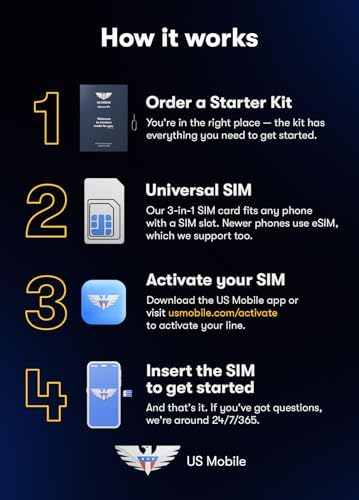 Prepaid SIM Card (US Mobile) - Custom Plans from $4/mo. Unlimited Plans from $17/mo.