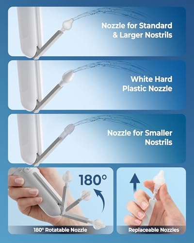 Nasal Irrigation System, Neti Pot Sinus Rinse Bottle 190ML, 3 Pressure Modes Led Display, 180° Adjustable, 1600mAh Nose Cleaner for Sinus Relief