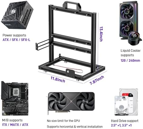 PC Test Bench, Open Air PC Case
