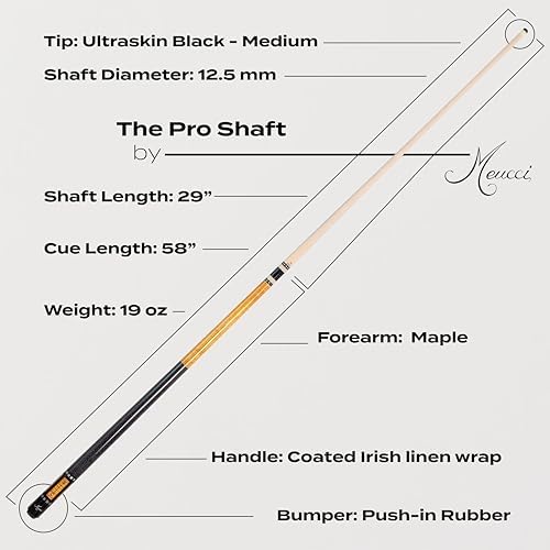 Meucci Pool Cue-Recession Buster 5-Pool Stick with Curly Maple Forearm-High Impact Cue Tips-Coated Irish Linen Wrap-19 Oz Low Deflection Pool Cue