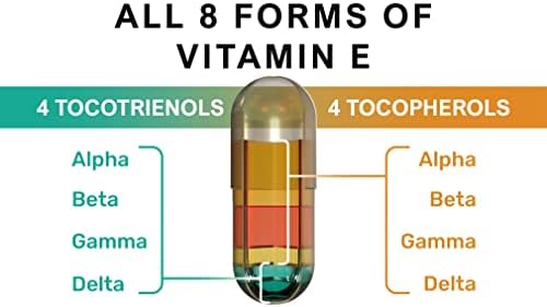 Unique Vegan Formula with All 8 Tocopherols and Tocotrienols Vitamin E – Contains no PAH’s, Heavy Metals