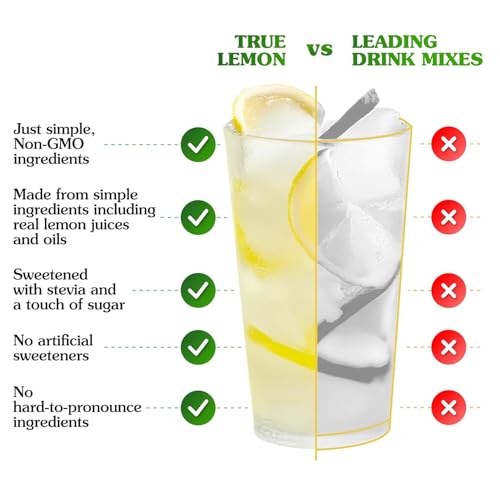 True Citrus Lemonade and Limeade Variety Pack