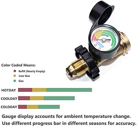 Propane Tank Adapter POL to QCC1 Converts Old Tank Valve to New Connection | Universal Fit 100 lb POL to QCC1 Type 1 Propane Adapter with Wrench and Hand Wheel for Old Tank Valve to New Hose Connection