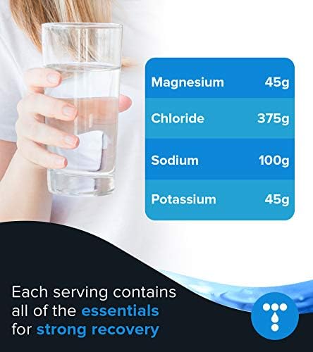 Ketolyte Drops, Unflavored, No Sugar, Magnesium 39 Servings