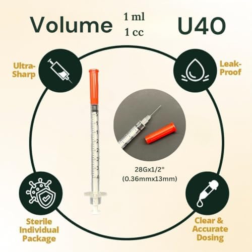 Veterinary Insulin Syringe 40IU (U-40), 1cc (1ml), 28G x 1/2 inch (12.7 mm), Individually Packed, for Pet Cat or Dog, 100 per box, 10V2813BB