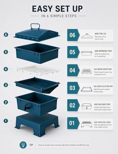 The Original VermiHut® Classic Model 5-Tray Worm Composter Bin – Indoor & Outdoor Vermicomposting System