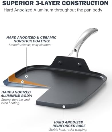 Cooks Standard 11-Inch Square Griddle Pan - Nonstick Ceramic Coated | Hard Anodized, Heavy Duty Aluminum Fry Pan for Breakfast Pancakes Bacon