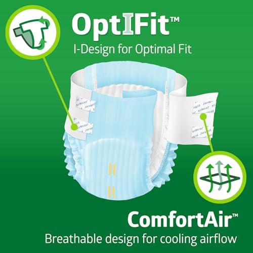 FitRight Adult Diapers, Extra+ Heavy Absorbency, M (Waist Size 32in-44in), 80 Count, OptiFit Incontinence Briefs for Men and Women, Disposable, Moisture-Wicking, Leak Protection,