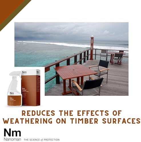 NANOMAN Wood Sealer & Water Repellent 750mL – Clear Penetrating Timber Protector for Waterproofing Raw Wood, Furniture