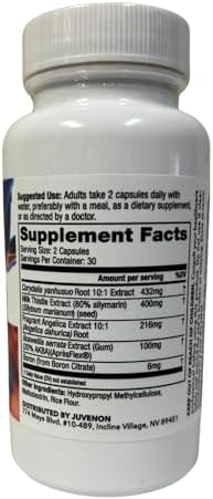 Juvenon Reprieve Capsules (60 Capsules) - Fast-Acting, Joint Comfort Supplement and Effective Joint Support Solution, Research Verified