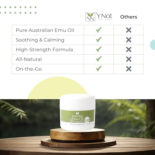 Y Not Natural Warming Muscle & Joint Balm with Emu Oil & Tea Tree – Natural Heat Rub for Post-Workout Muscle Comfort & Stiffness – 50g