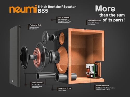 NEUMI BS5 Passive Bookshelf Speakers, 5-Inch Woofer, Dark Wood, 1 Pair