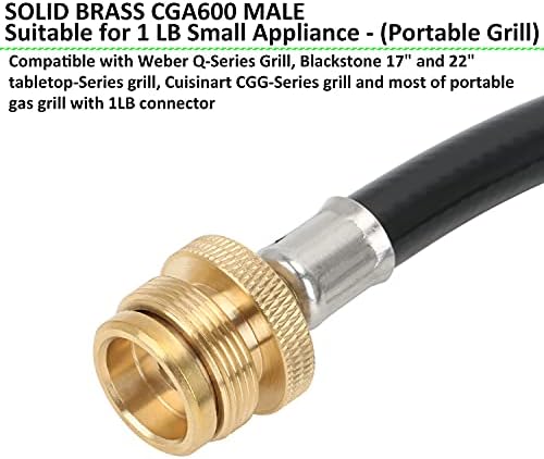 STYDDI 1lb to 20lb Propane Adapter Hose with Gauge, 4FT Propane Hose Converter Kit 1 lb to 20 lb for Weber Q Grill, Coleman Camp Stove