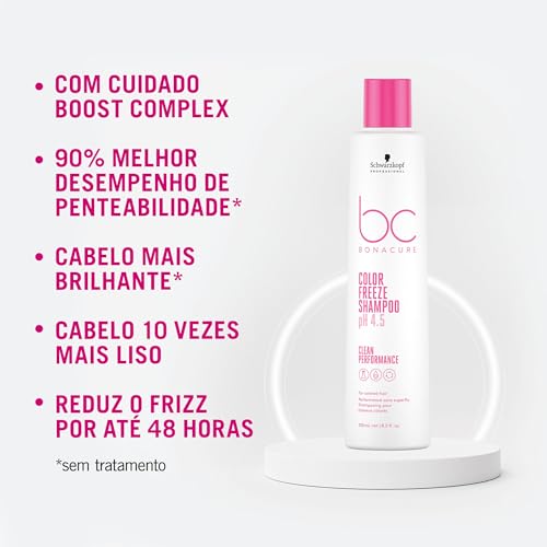 BC BONACURE pH 4.5 Color Freeze Micellar Silver Shampoo, 33.8-Ounce