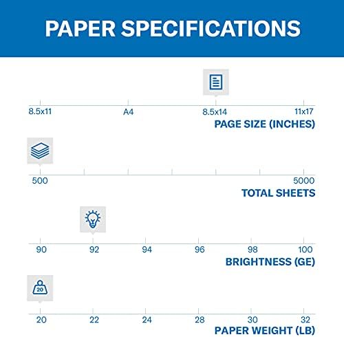 Hammermill Printer Paper, 20 lb Copy Paper, 8.5 x 11-1 Small Pack (400 Sheets) - 92 Bright, Made in the USA