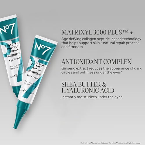 No7 Protect & Perfect Intense Advanced Under Eye Cream, 0.5 Fl Oz | Hyaluronic Acid & Shea Butter, For Dark Circles, Revives Tired-Looking Eyes