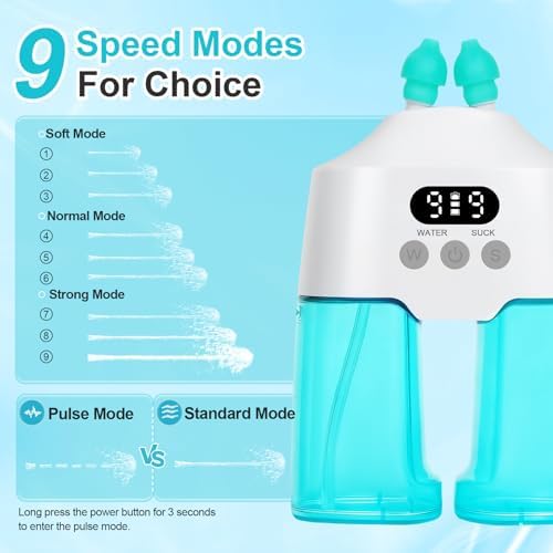 Nasal Irrigation System Electric Nasal Irrigator Smart Display Nasal Sinus Rinse Machine | Dual Water Tanks 9 Suction & Water Flow Modes