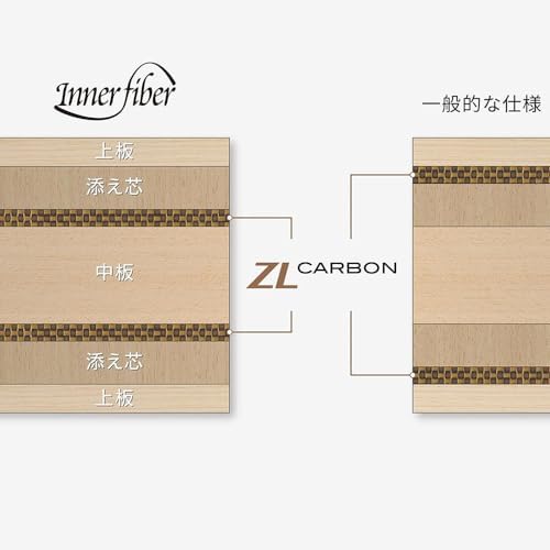 Butterfly Apolonia ZLC Table Tennis Blade - ZL Carbon Blade - Professional Table Tennis Blade - Available in AN, FL, and ST Handle Styles - Made in Japan