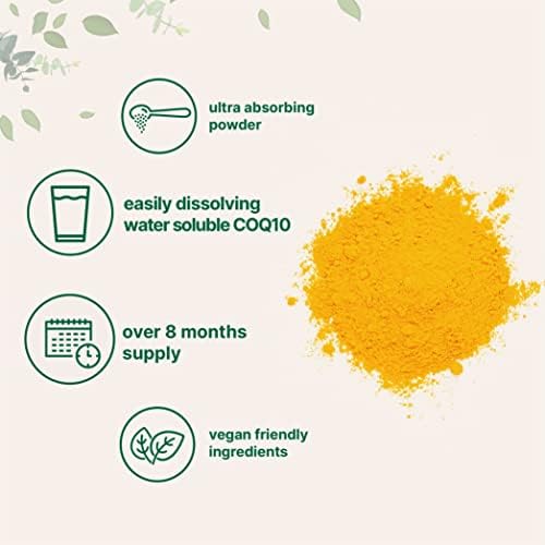 Micro Ingredients Water Soluble COQ10 Supplement (COQ10 200mg Per Serving in Powder Form), 50 Grams (8 Months Supply), Extra Absorption
