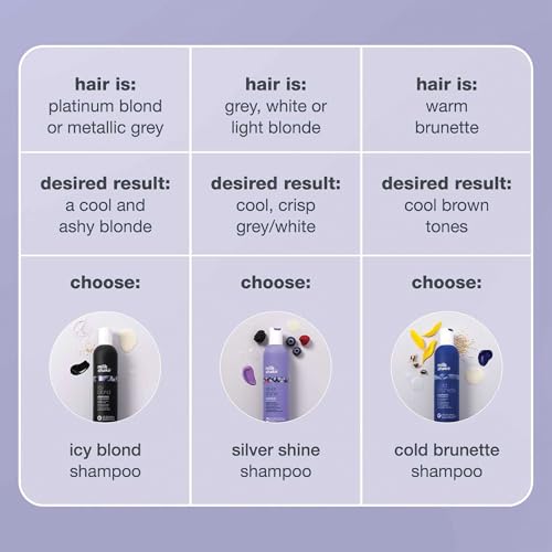 milk_shake silver shine shampoo | purple shampoo to help reduce yellow and brass in white
