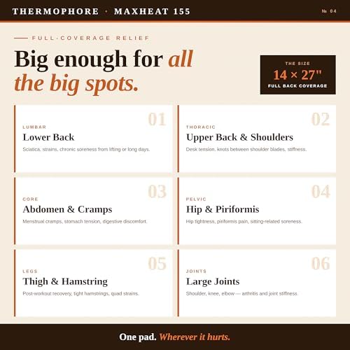 Thermophore MaxHEAT Automatic Moist Heating Pack Model 155 – Large 14" x 27" XL Heating Pad, Deep Heat Therapy for Muscle, Back & Joint Pain Relief