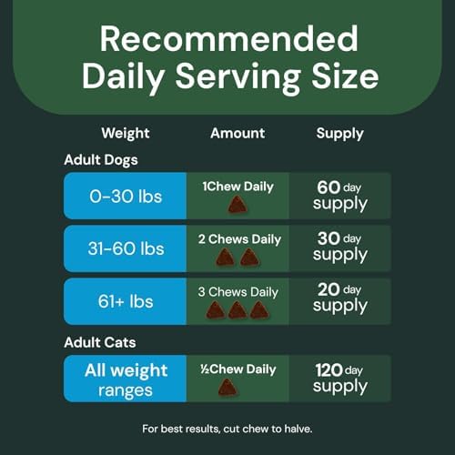 VETRISCIENCE Veterinary Strength Gut & Bowel Support for Dogs & Cats - Pet Digestive Health Supplement - Gut Health Formula - Intestinal Support