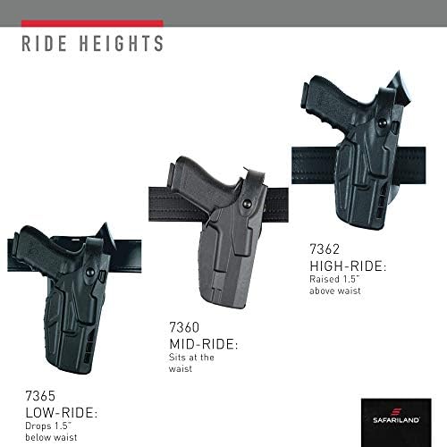 Safariland Safariland 7360 ALS/SLS, Level 3 Retention Duty Holster P20R